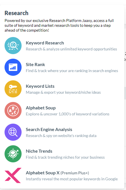Keyword research tools 